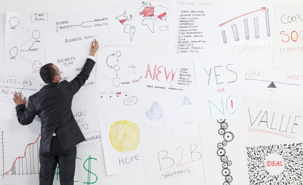 Business Plan Writing 