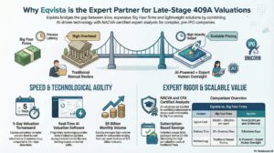 Why Eqvista Excels in 409A Valuations in Later-Stage Companies
