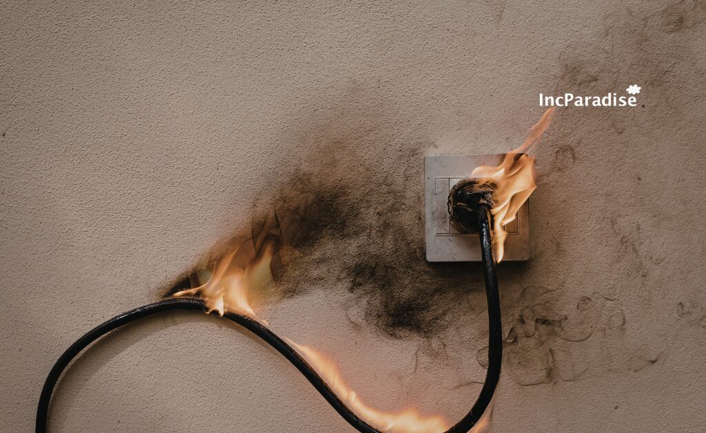 Business Emergency Preparedness